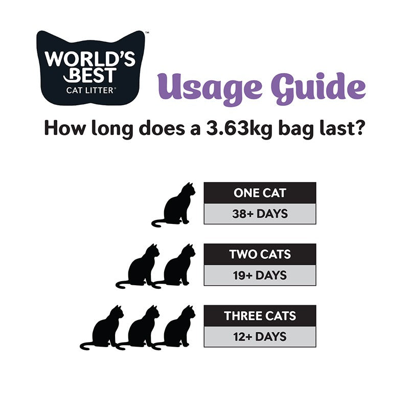 World's Best Cat Litter - Clumping Formula