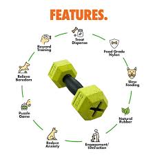 Nike Grind Dumbell