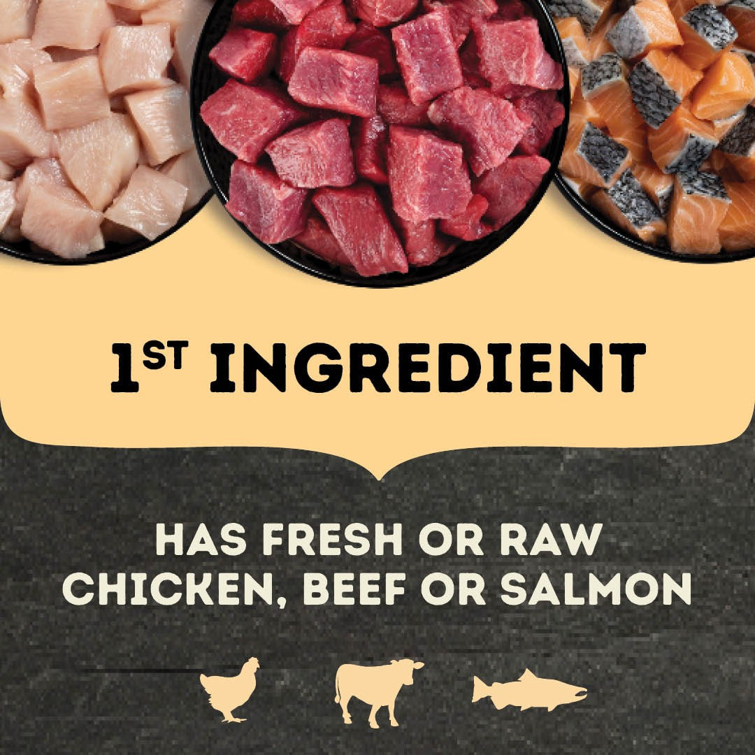 Acana Classics Red Meat Recipe