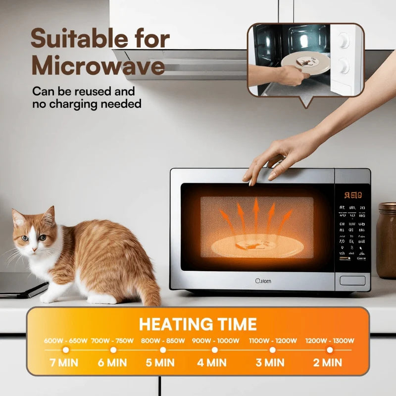 AFP Microwave Pad