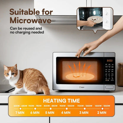 AFP Microwave Pad