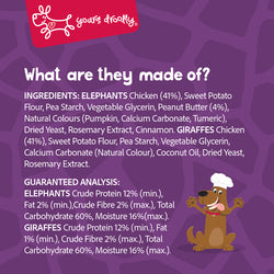 Yours Droolly Animal Shapes Dog Treats-  Variety 4pk