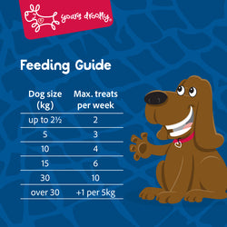 Yours Droolly Dog Treats - Animal Shapes with Chicken Paste 6pk